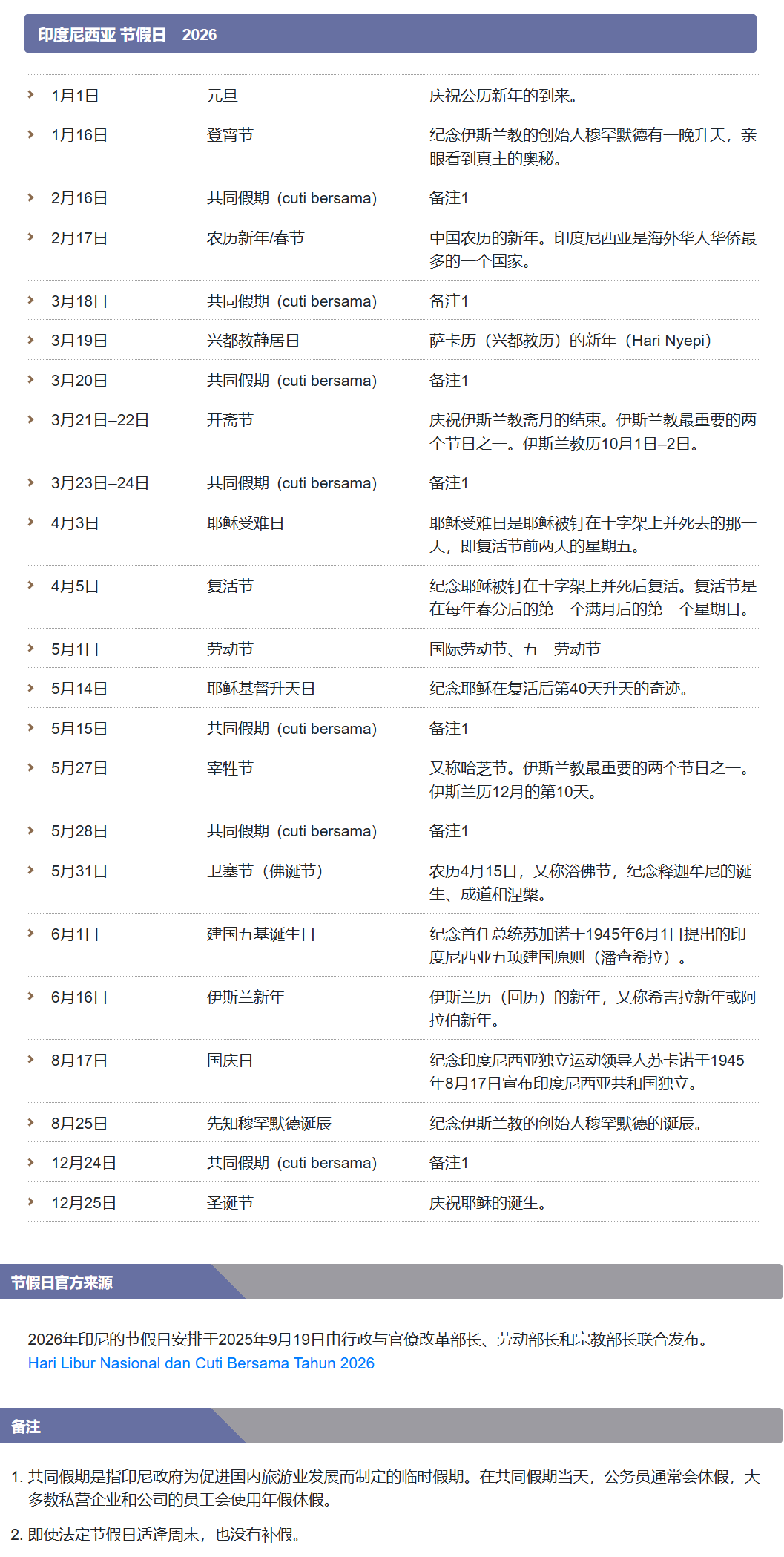 印尼2026假期