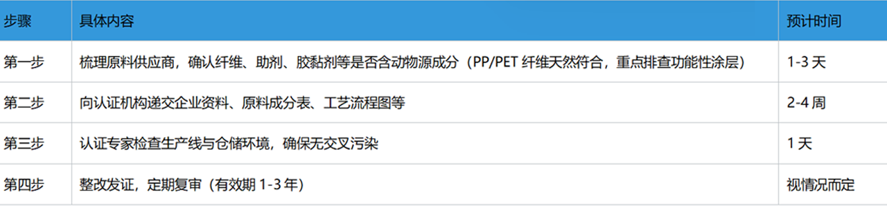 46e8a5aa8509447e90a67593b4ced940_副本