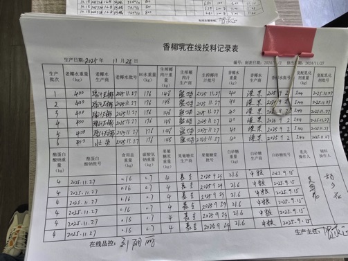Production record 4